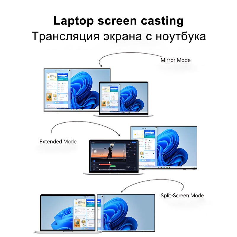 Monitor portátil LCD de 15,6 p - Usb C To Hdmi avaliação e preço