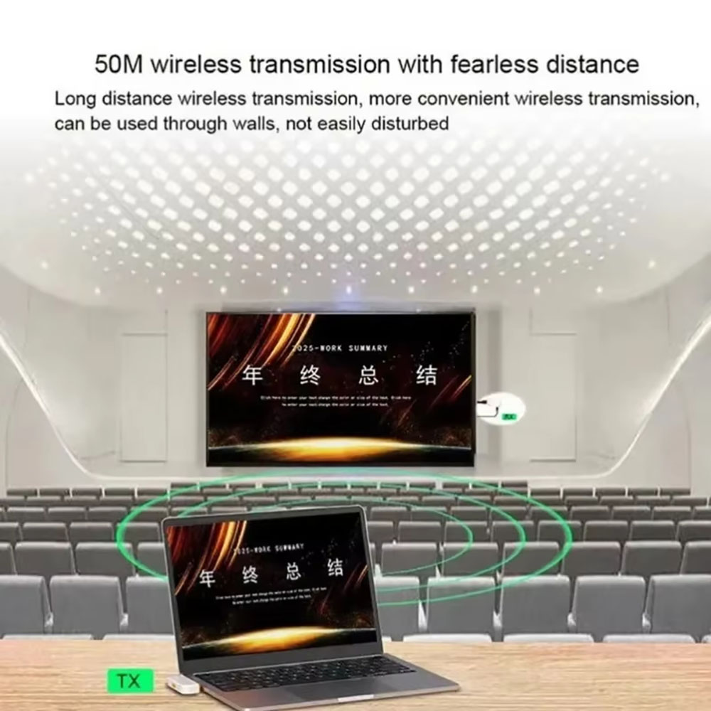 Transmissor e Receptor de Víde - Usb C To Hdmi avaliação e preço