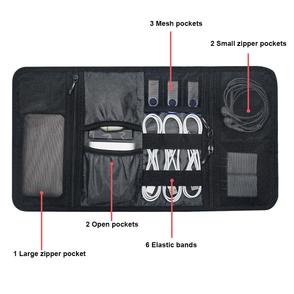 Bolsa Organizadora de Tecnolog - Tech Office Accessories avaliação e preço