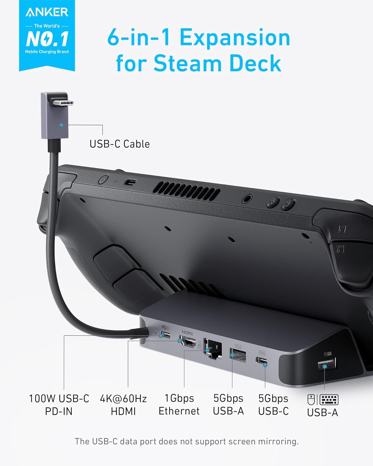 Estação de Carregamento Anker  - Usb C To Hdmi avaliação e preço