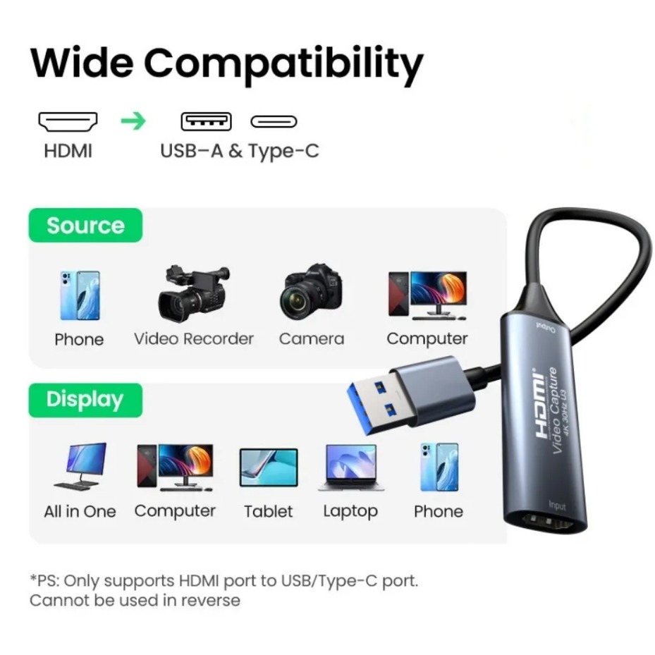 Placa de Captura de Vídeo USB- - Usb C To Hdmi avaliação e preço