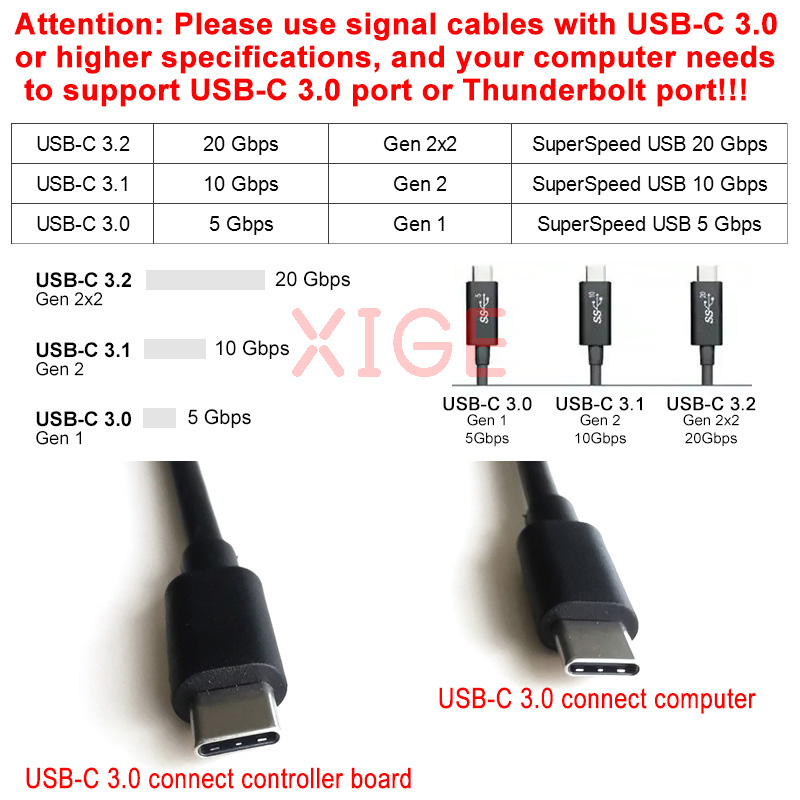 Kit de Placa Controladora para - Usb C To Hdmi avaliação e preço