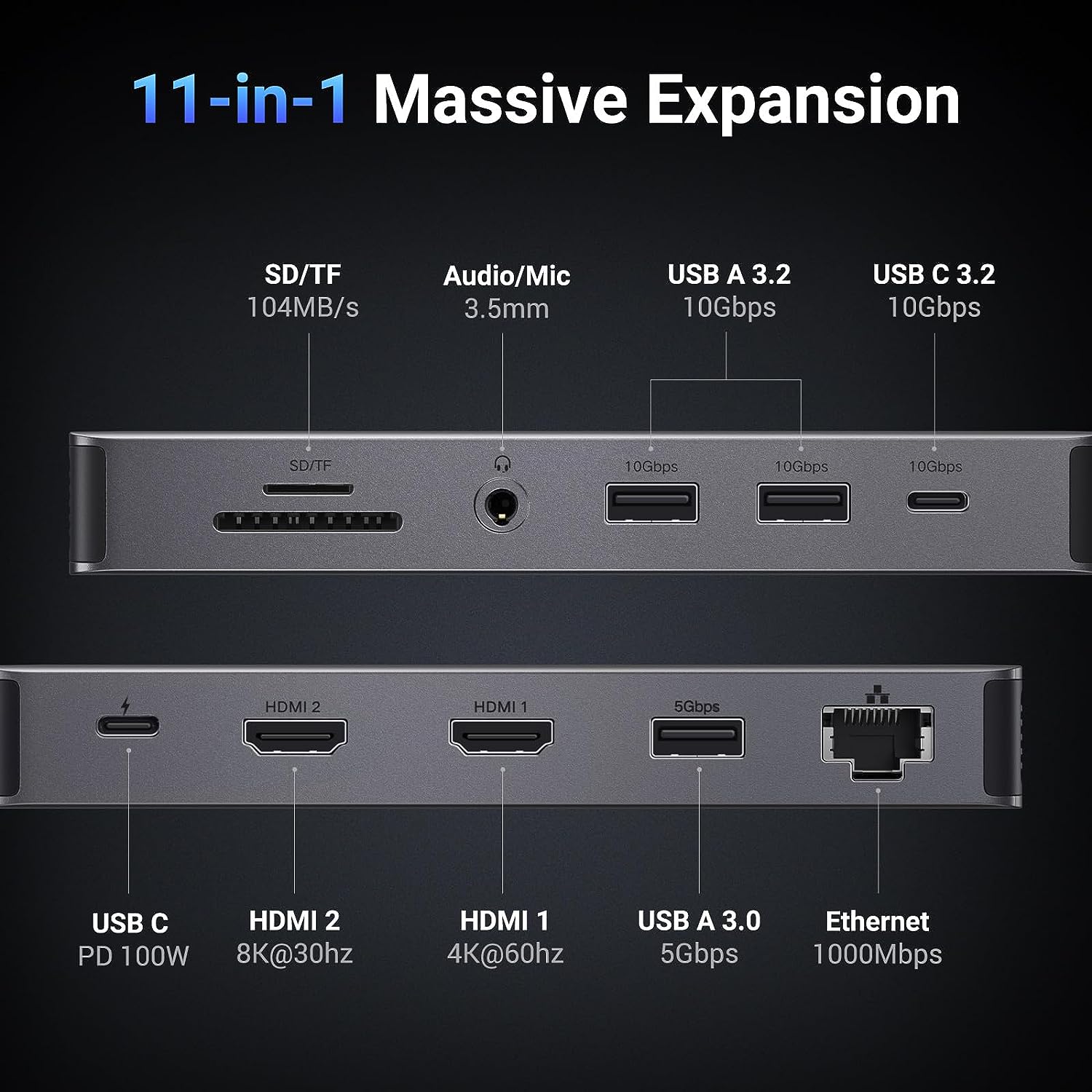 UGREEN Revodok Pro 211 Estação - Usb C To Hdmi avaliação e preço
